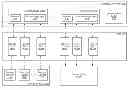 Fig. 01 - Scheduling of reactive I/O operations in a storage environment