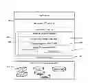 Fig. 01 - Elastic I/O processing workflows in heterogeneous volumes