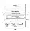 Fig. 07 - Elastic I/O processing workflows in heterogeneous volumes