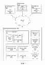 Fig. 02 - Management of cached data based on user engagement