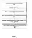 Fig. 04 - Management of cached data based on user engagement