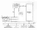 Fig. 01 - Conditional prefetching