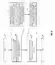 Fig. 03 - Conditional prefetching