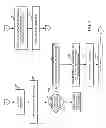 Fig. 06 - Conditional prefetching