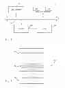 Fig. 03 - Self-disabling working set cache