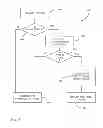 Fig. 04 - Self-disabling working set cache