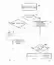 Fig. 05 - Self-disabling working set cache