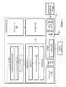 Fig. 04 - Coherent attached processor proxy supporting coherence state update in presence of dispatched master