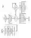 Fig. 08 - Coherent attached processor proxy supporting coherence state update in presence of dispatched master