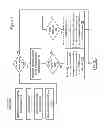 Fig. 08 - Coherent attached processor proxy supporting coherence state update in presence of dispatched master