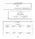 Fig. 02 - Mixed shared/non-shared memory transport for virtual machines