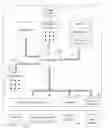 Fig. 01 - Instruction set architecture with secure clear instructions for protecting processing unit architected state information