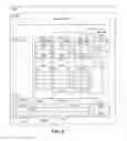 Fig. 06 - Instruction set architecture with secure clear instructions for protecting processing unit architected state information