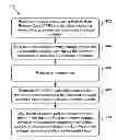 Fig. 01 - Systems, methods and computer program products for selective copying of track data through peer-to-peer remote copy