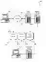 Fig. 01 - Control service for data management