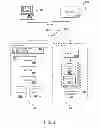 Fig. 03 - Control service for data management