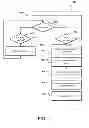 Fig. 05 - Control service for data management