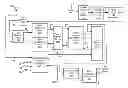 Fig. 01 - Systems and Methods for Accommodating End of Transfer Request in a Data Storage Device