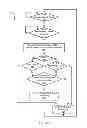 Fig. 05 - Systems and Methods for Accommodating End of Transfer Request in a Data Storage Device