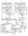 Fig. 06 - Systems and Methods for Accommodating End of Transfer Request in a Data Storage Device