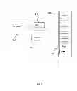 Fig. 04 - Concurrent memory operations