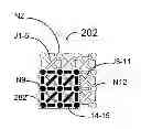 Fig. 01 - Analog processor comprising quantum devices