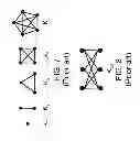 Fig. 09 - Analog processor comprising quantum devices