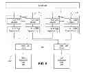Fig. 06 - Extensible execution unit interface architecture with multiple decode logic and multiple execution units