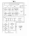 Fig. 08 - Extensible execution unit interface architecture with multiple decode logic and multiple execution units