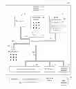 Fig. 01 - Local instruction loop buffer utilizing execution unit register file