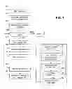 Fig. 08 - Local instruction loop buffer utilizing execution unit register file