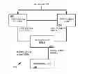 Fig. 01 - Indirect instruction predication