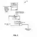 Fig. 07 - Indirect instruction predication