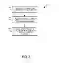Fig. 08 - Indirect instruction predication