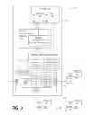Fig. 04 - Indirect instruction predication