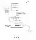 Fig. 07 - Indirect instruction predication