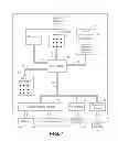 Fig. 02 - Extensible execution unit interface architecture with multiple decode logic and multiple execution units