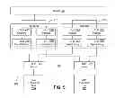Fig. 06 - Extensible execution unit interface architecture with multiple decode logic and multiple execution units