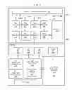 Fig. 08 - Extensible execution unit interface architecture with multiple decode logic and multiple execution units