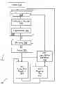 Fig. 01 - Local instruction loop buffer utilizing execution unit register file