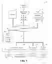Fig. 02 - Local instruction loop buffer utilizing execution unit register file