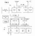 Fig. 06 - Local instruction loop buffer utilizing execution unit register file
