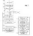 Fig. 08 - Local instruction loop buffer utilizing execution unit register file