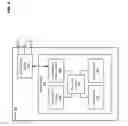 Fig. 03 - Binary translator driven program state relocation