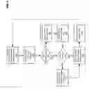 Fig. 07 - Binary translator driven program state relocation