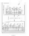 Fig. 03 - Speculative load issue