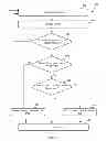 Fig. 06 - Speculative load issue