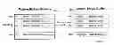 Fig. 01 - Method and apparatus for branch prediction