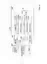 Fig. 06 - Method and apparatus for branch prediction