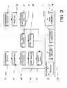 Fig. 04 - Random access to signal values of an FPGA at runtime